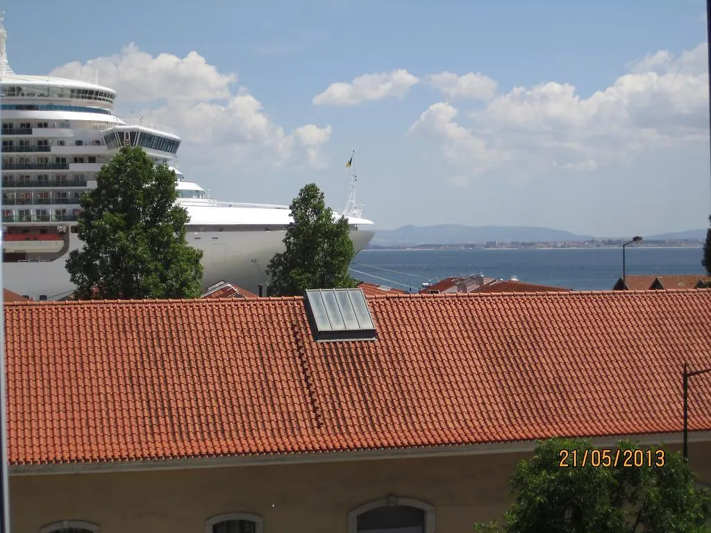 Guesthouse Beira Mar Lisboa 0*,  Portugal